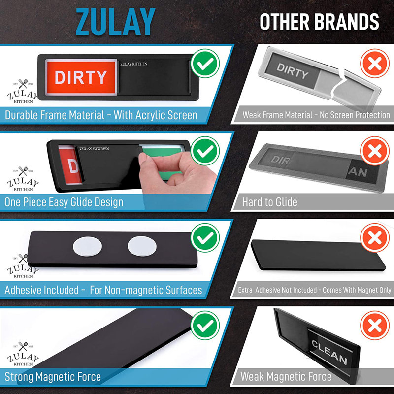 Zulay Kitchen Acrylic Dishwasher Clean Dirty Magnet Sign, Black