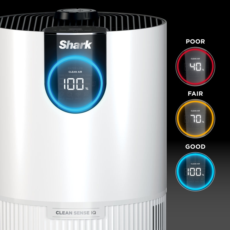 Shark White HEPA Filter Tower Air Purifier for 500 sq. ft.