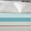 Surmatelas en mousse viscoélastique 4 "-1813416596