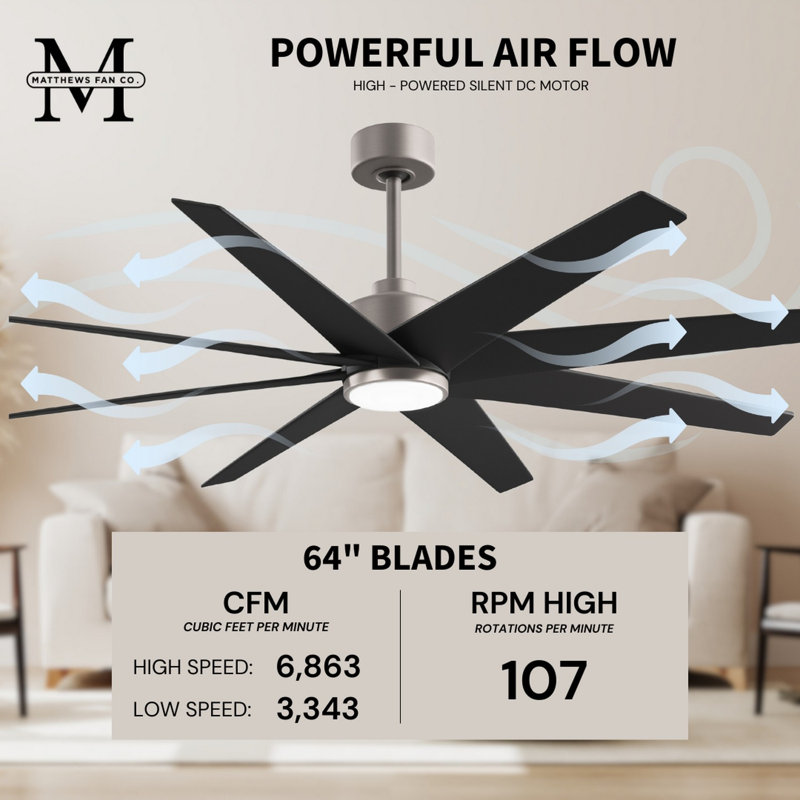 Ariella - Eight Blade Ceiling Fan - Integrated LED - Matte Black Finish - Matte White Blades, Brushed Nickel, Matte Black