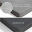 Kinde Pet Bed Accessory