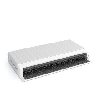 EuLanoMeble Open Coil Mattress