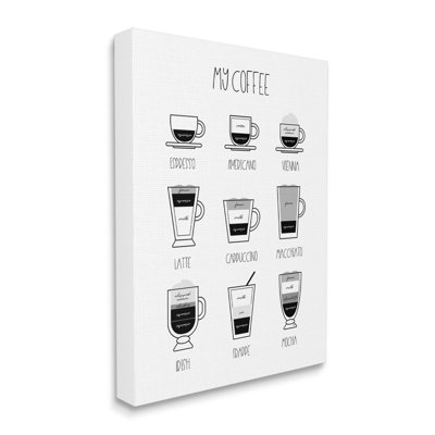 " My Coffee Chart Kitchen Latte Drinks " by Martina Pavlova