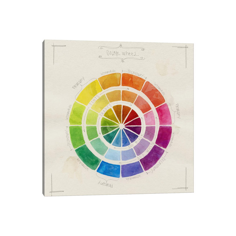Colour Wheel Sketch by Stephanie Corfee - Wrapped Canvas Print, 30.48 cm H x 30.48 cm W
