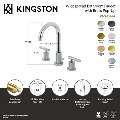 Kingston Brass Convergent Two-Handle 3-Hole Deck Mount Widespread Bathroom Faucet with Knurled Handle and Brass Pop-Up Drain