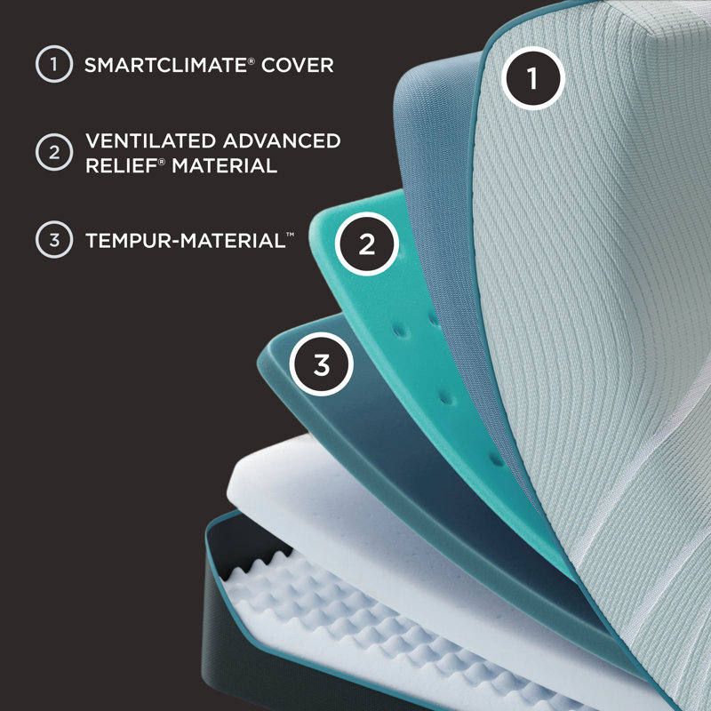 TEMPUR-ProAdapt® Firm 12" Mattress, Queen