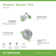 Braston HydroMersion Multi Spray Shower Trim Kit with Volume Control