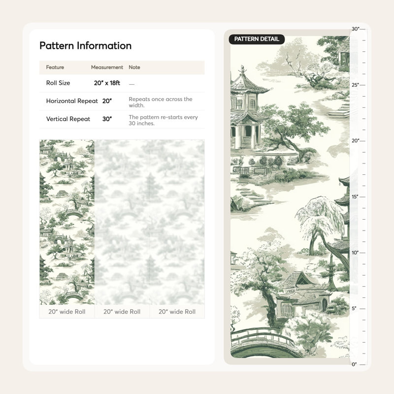 Papier peint Shades Of Green Peaceful Chinoiserie