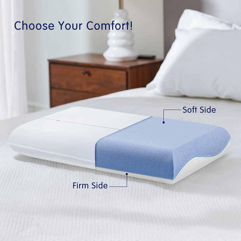 Memory Foam Pillow for Neck Pain Relief,  Ergonomic Contour Pillow for Side,  Back & Stomach Sleepers