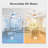  52" Modern Smart Ceiling Fan With Light, 6-speed Quiet Dc Motor And 3-color Led，remote Control With Timer，white-144646886-144646885