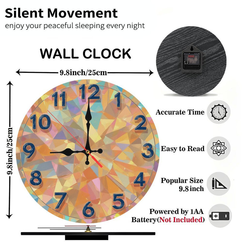 Horloge à facettes