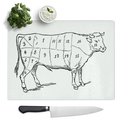 Butchers Beef Cow Map Meat Cuts  Glass Chopping Board