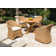 Teak Outdoor Round Teak Dining Table