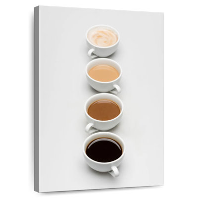Yarlin Coffee Spectrum