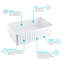 PROOX 20'' W Single Bowl Fireclay Farmhouse Kitchen Sink 0