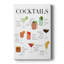 Tableau de cocktail - galerie Cavas sur mesure-117746635