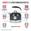 HADEN 1.7L Stainless Steel (18/0) Electric Tea Kettle
