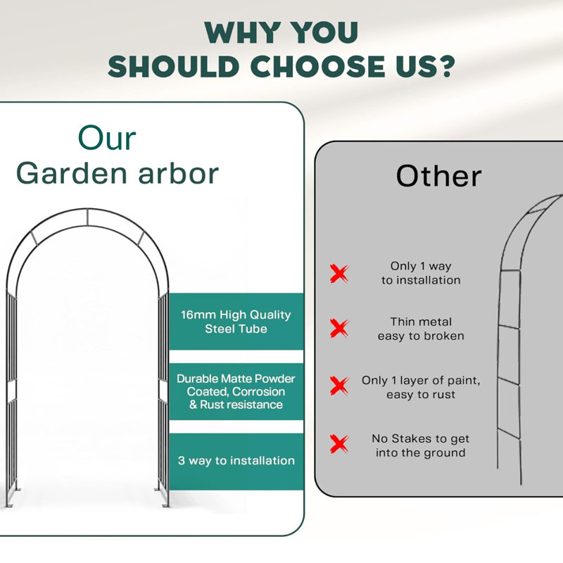 Black Powder-Coated Metal Garden Trellis Arbor, 86in