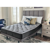 Comfort Plus Signature Design by Ashley Medium Get Memory Foam Mattress