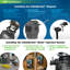 Système InSinkErator Evolution avec protection septique et cordon d'alimentation, broyeur à déchets de 0,75 CV, broyeur à déchets alimentaires à alimentation continue Advanced Series EZ Connect et système INSINKERATOR BOOST avec protection septique