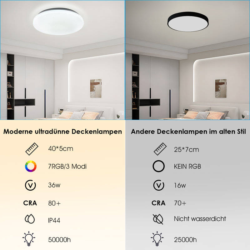 Glass Flush Mount