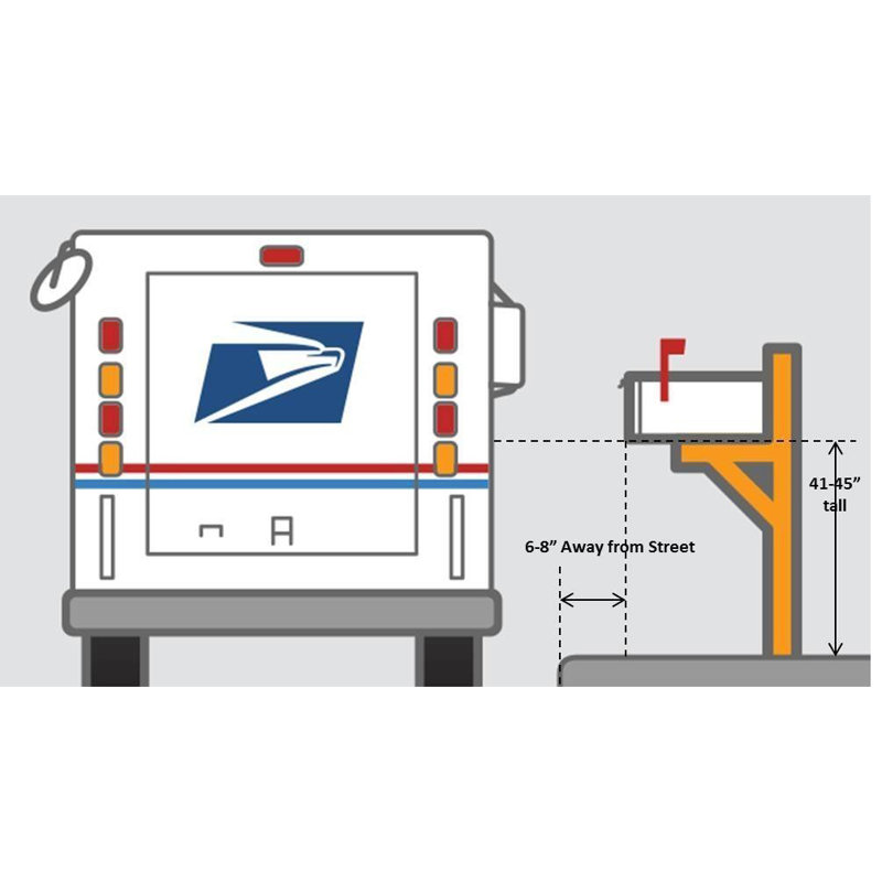Charleston Post Mounted Mailbox with Personalized Number Plate, Standard
