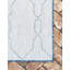 Tapis d'extérieur Preen couleur mer profonde-1855948325