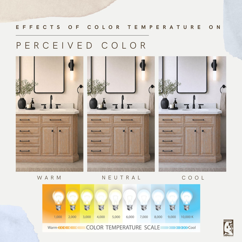 Palace 72'' W Double Vanity, Matte Black, Toffee Latte