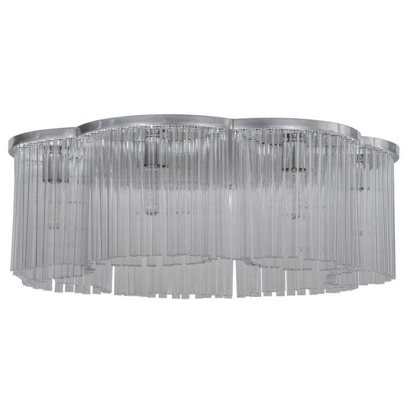 Glass Flush Mount