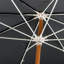 Le parapluie Amalfi-364250928