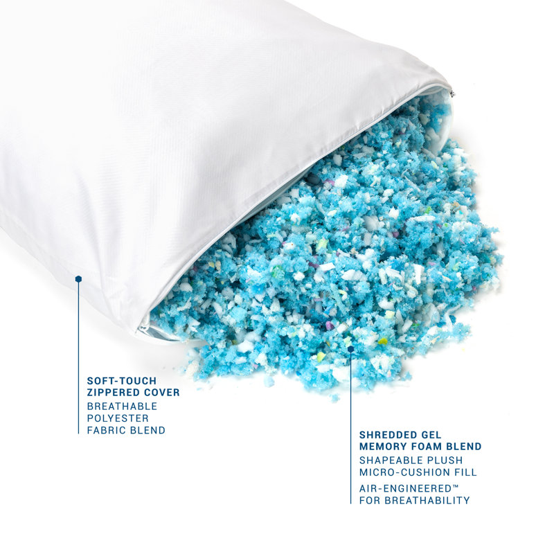 Memory foam Medium Support Pillow (Set of 2)