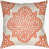 Burnt Orange is out of stock