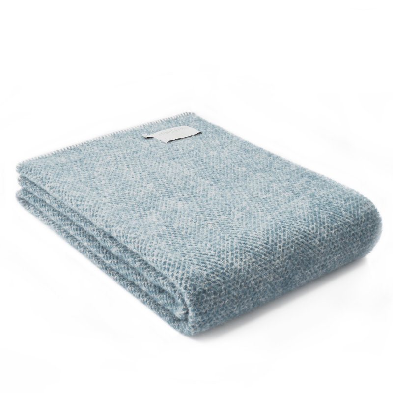 Lorey Blanket
