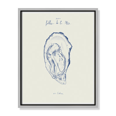 Filles de la mer I Print by Mora