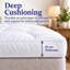 10 cm Mattress Topper-1899716584