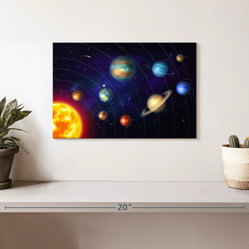 Oberle Solar System Orbits, 8" H x 12" W