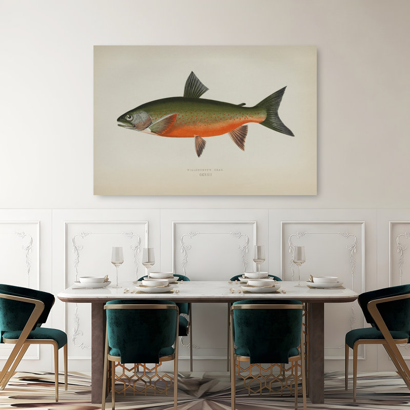 Reproduction d'art mural Willoughbys Char, 40" H x 60" W