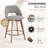 Wylee 26.8" Mid-Century Modern Upholstered Swivel Counter Stools with Solid Wood Frame and Curved Back-1615243650