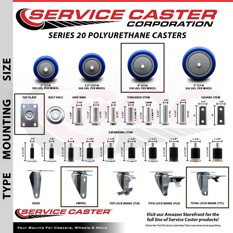 Polyurethane Swivel Top Plate Caster, Blue