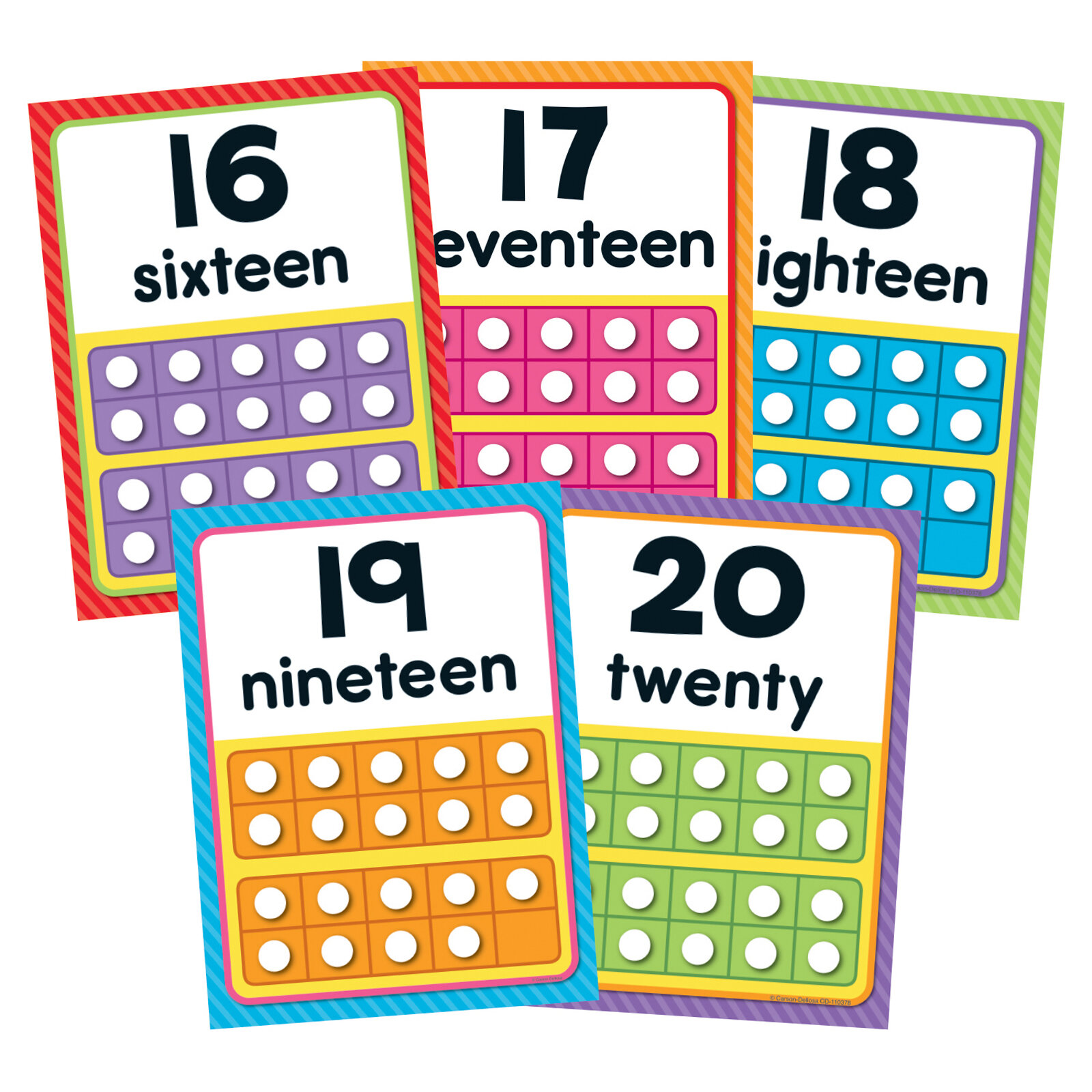 Numbers 1 - 20 Theme Stickers - Eureka