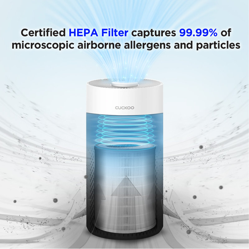 White 3-in-1 HEPA Air Purifier with Extra Filter Bundle