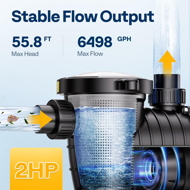 Pompe de piscine 2.0 HP