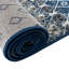 Tapis abstrait en polypropylène tissé à la machine Bradley-Joe en ivoire / bleu marine-1541758092