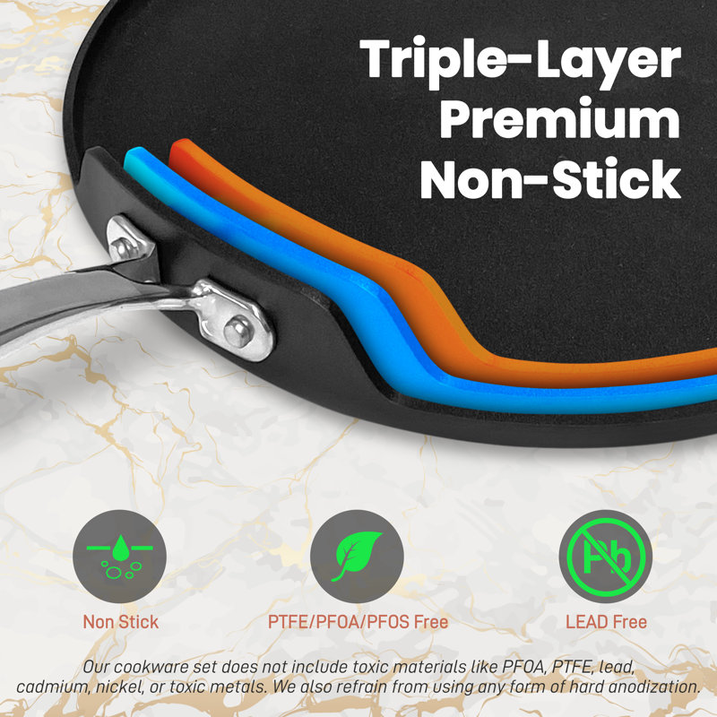 NutriChef 12" Black Hard-Anodized Nonstick Crepe Pan