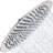 Rain Fixed Shower Head 1.8 GPM GPM with Self-Cleaning