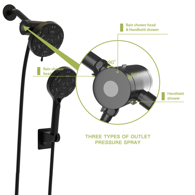 Multi Function Dual Shower Head - Shower System With 4.7" Rain Showerhead, 8-Function Hand Shower, Matte Black