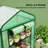 Small Greenhouse,Convenient Mini Greenhouse-123831034