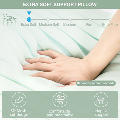 Standard Size Dual-Height Cooling Gel Memory Foam Pillow for Neck Pain - Ergonomic Contour Wave Design, Removable Washable Cover Set of 2