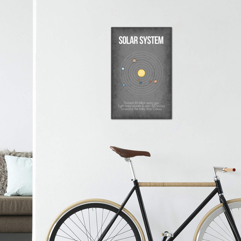 Système solaire pour enfants, décoration murale, H 26 po x l 18 po x 1,5 po, Toile tendue