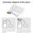 Deago Wall Mounted Water Leak Detector